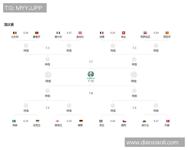 葡萄牙对瑞典比赛时间安排及赛事相关信息详解